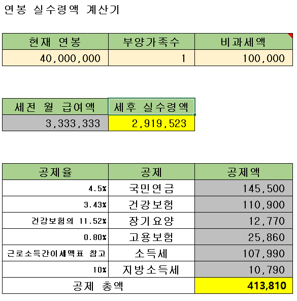  2021년 연봉실수령액 계산기 (엑셀 다운로드)