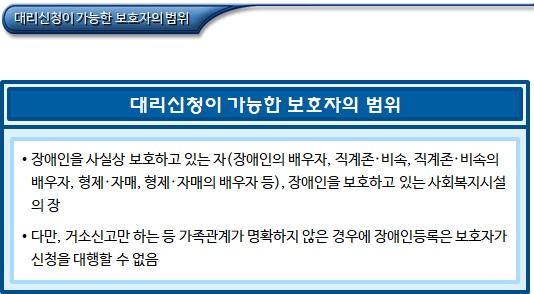 외국인 및 재외동포 장애인 등록 상담, 신청