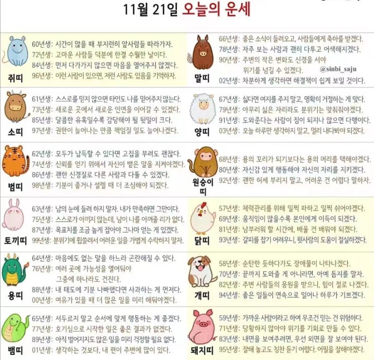  2021년 11월21일 오늘의 운세 띠별운세 별자리운세
