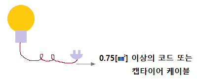 조명설비 - 전기설비기술기준