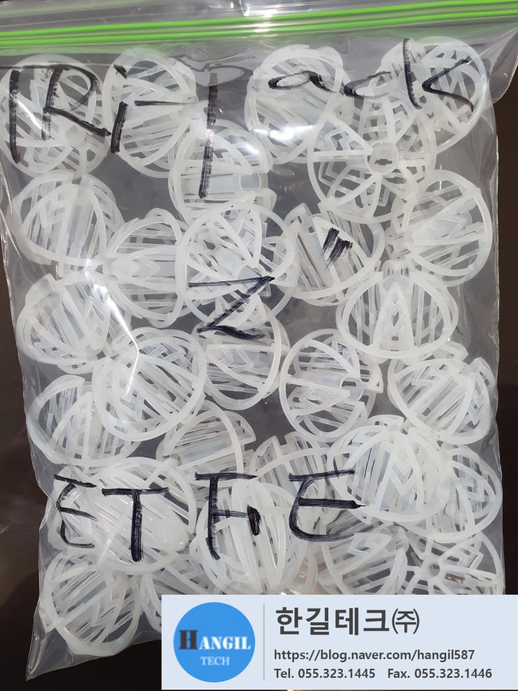  Tri - Pack 2" ETFE