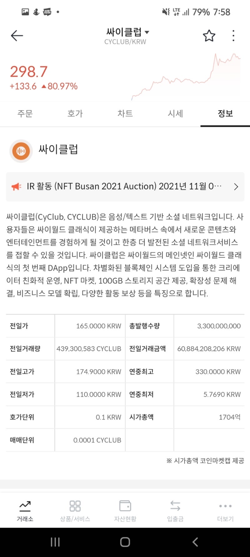 11월 22일 빗썸 가상화폐 상황 (싸이클럽, 제노코인) : 네이버 블로그