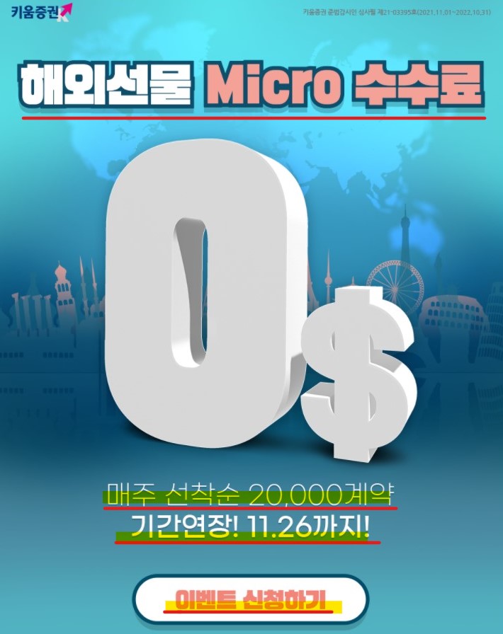 해외선물, 나스닥선물 마이크로 수수료 0달러 실화? “오늘부터 1일 with 키움증권”