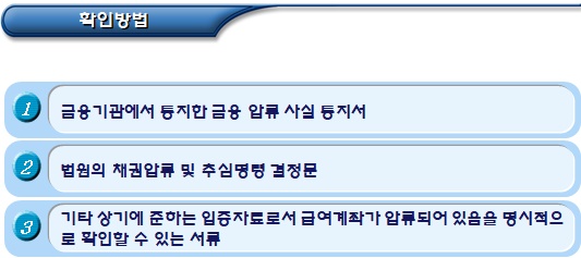 기초생활수급자 계좌관리 및 급여계좌 예외