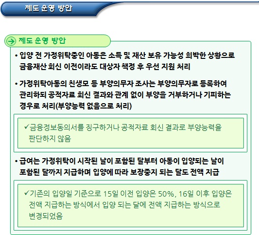 기초생활보장제도 생계급여 지급기준 - 파트3 기초생활보장제도 생계급여 지급기준 - 파트3