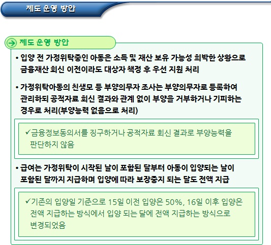 기초생활보장제도 생계급여 지급기준 - 파트3