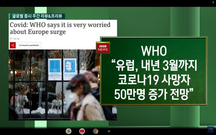 (미국주식) 오스트리아 락다운. 화이자(PFE) 넷플릭스(NFLX) 엔비디아(NVDA) 인튜이트(INTU) 알리바바(BABA) 샤오펑(XPEV) 테슬라TSLA 주가