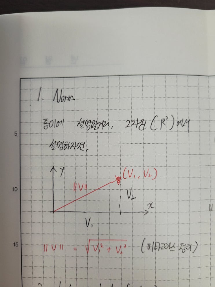  선형대수) Norm, Dot product
