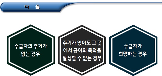 기초생활수급자 생계급여 지급 방식 기초생활수급자 생계급여 지급 방식