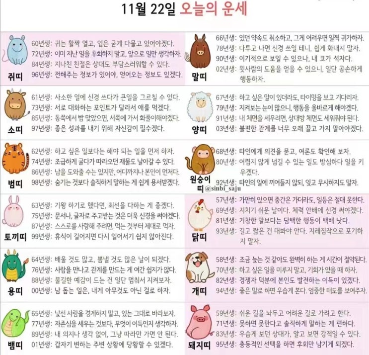  2021년 11월22일 오늘의 운세 띠별운세 별자리운세
