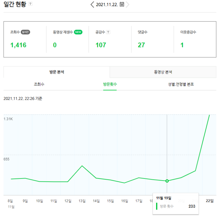  뭐...뭐지...와...!!