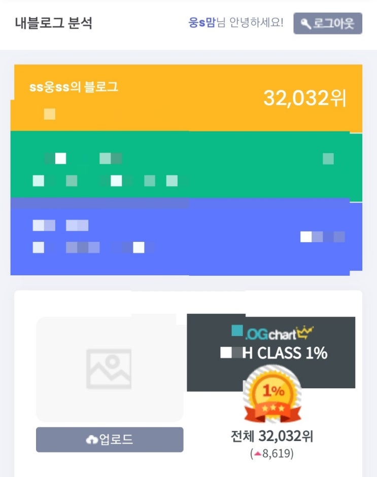  2021. 11. 22. 드디어 블로그순위 3만등대 진입