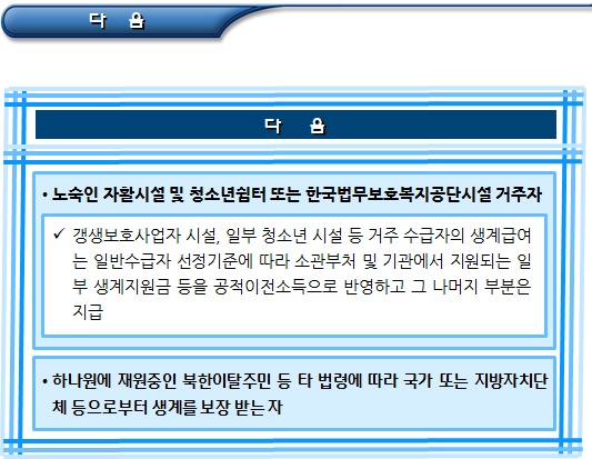 기초생활수급자 생계급여 대상자 및 산정기준