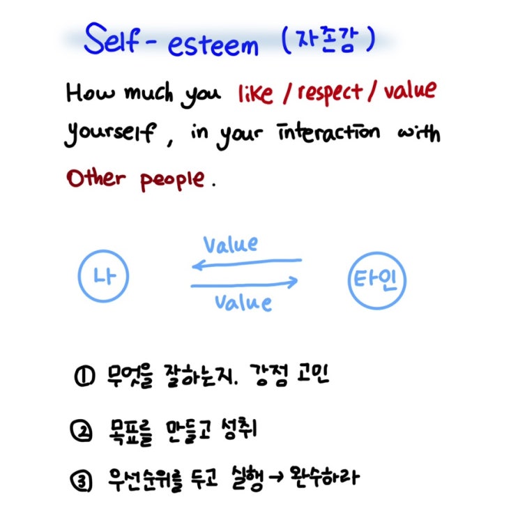  Brian Tracy의 self-esteem