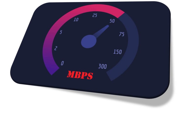  400Kbps 1Mbps 3Mbps 5Mbps 속도 알아봐요