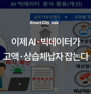  이제 AI·빅데이터가 고액·상습체납자 잡는다