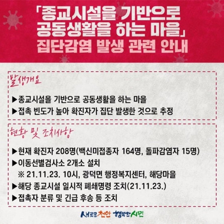 천안시 코로나19 확진자 26명 발생(종교시설을 기반으로 공동생활을 하는 마을 208명 확진자 발생)