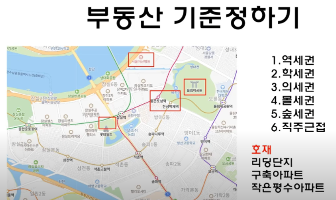  부동산 공부 - 부동산 기준을 만들어라 (feat 뉴요남님)