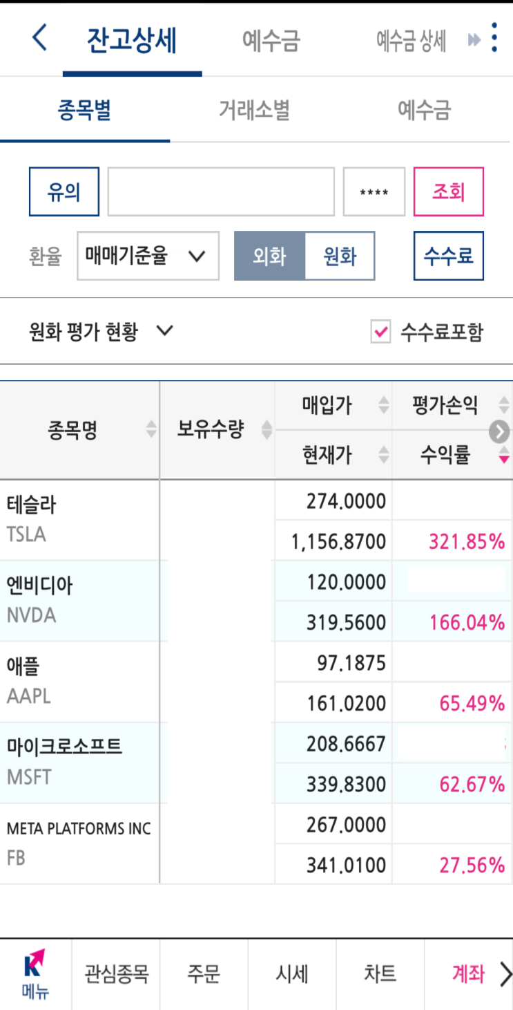  미국 주식 | 장투를 위한 투자, 신고가 찍고 내려간 보유종목들(+애플, 마소, 엔비디아)