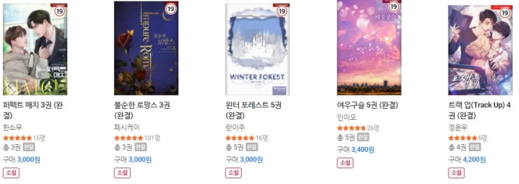 BL소설 신간) 21년 11월 23일 BL소설 신간 BL소설 신간) 21년 11월 23일 BL소설 신간