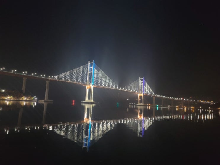  노동과 금융의 밀당