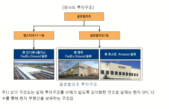  이번주 공모주 청약
