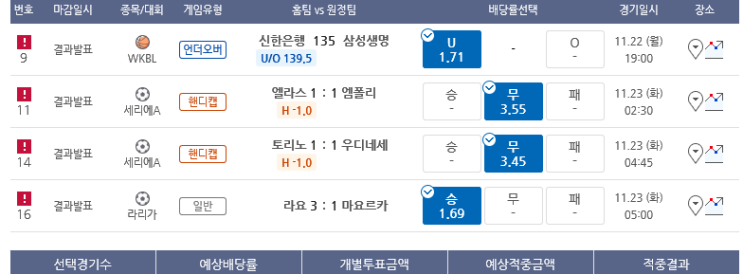 월요일 프로토 4경기 올킬 적중 월요일 프로토 4경기 올킬 적중
