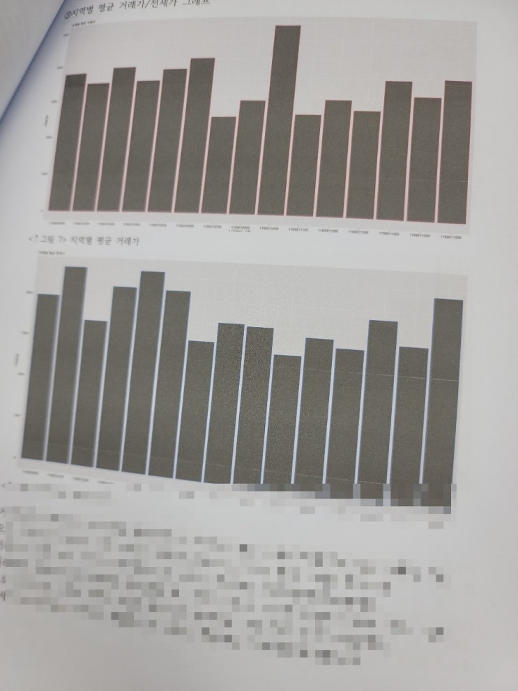  빅데이터 대학원 경영, 통계 그리고 마케팅 분야에서 핵심입니다.(학업계획서와 면접 참고)