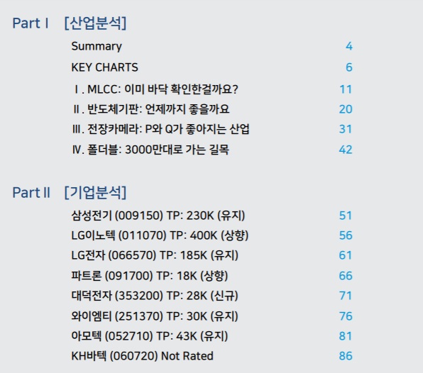 IT 부품주들 -- 어디에 투자할 것인가? IT 부품주들 -- 어디에 투자할 것인가?