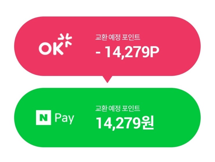 OK캐시백 포인트를 네이버페이 포인트로 교환하는 방법 OK캐시백 포인트를 네이버페이 포인트로 교환하는 방법