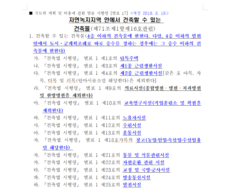  내 땅이 자연녹지지역이면 무엇을 지을 수 있을까?