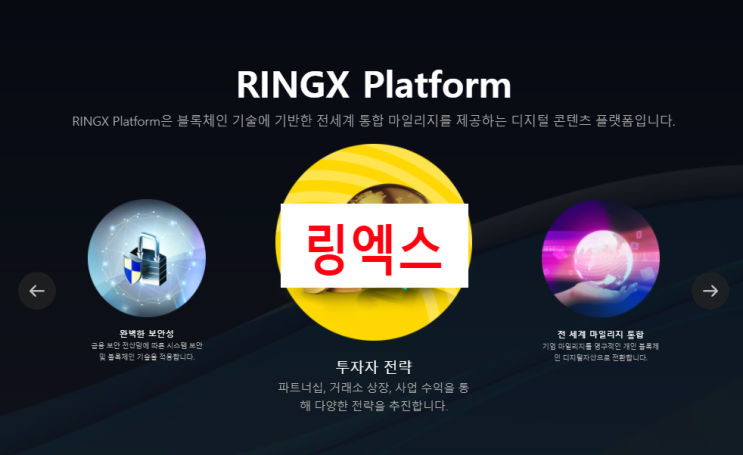 [코인정보]링엑스[RINGX]