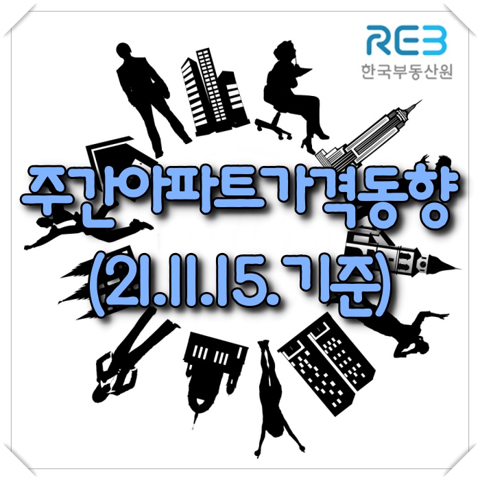  【모두부동산】 REB 주간아파트가격동향(21.11.15)
