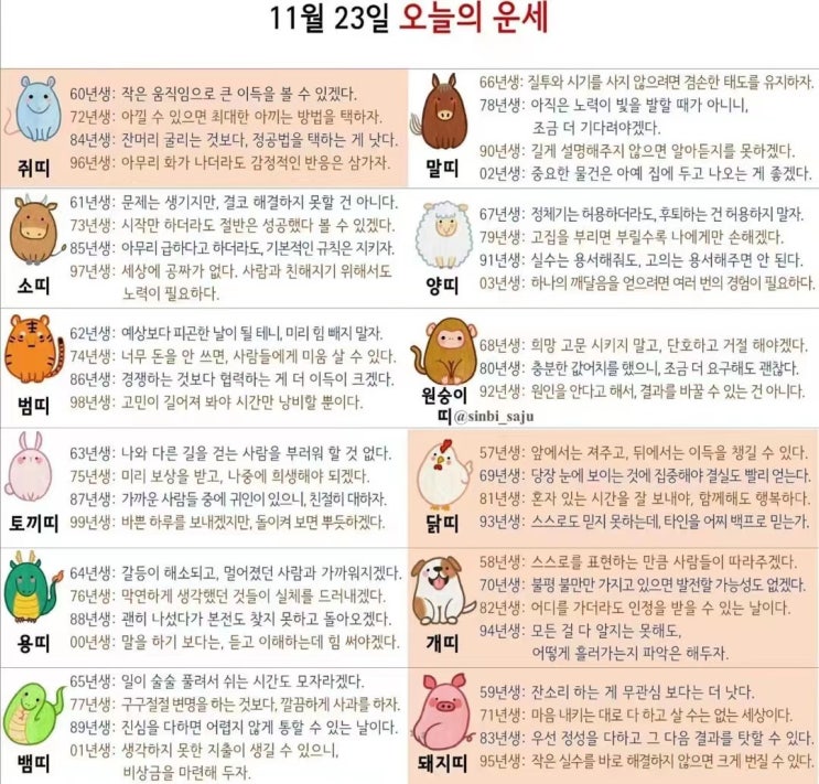  2021년 11월23일 오늘의 운세 띠별운세 별자리운세