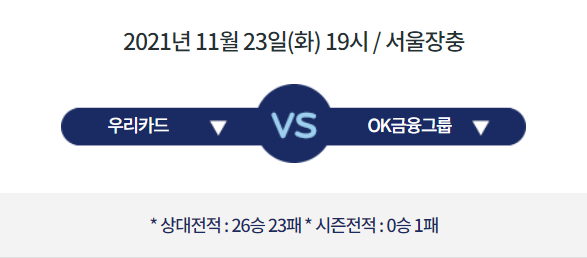  [V리그 프리뷰] 211123_우리카드 vs OK금융그룹