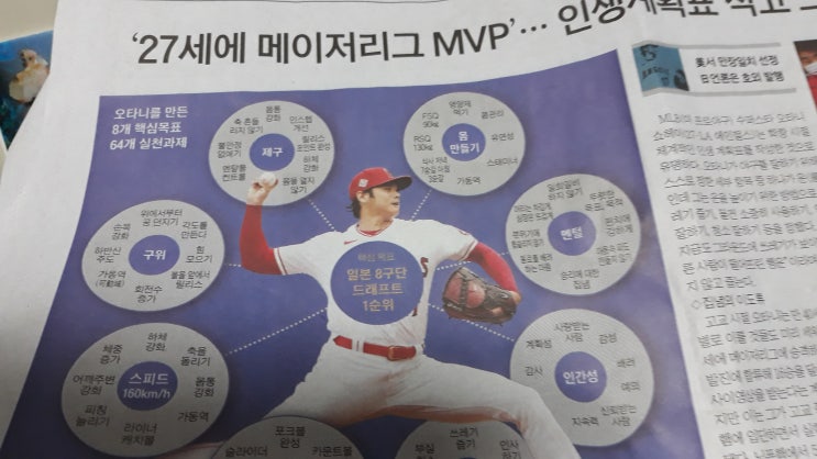 인생계획 세우기 쓰레기를 잘 주워야 성공한다 인생계획 세우기 쓰레기를 잘 주워야 성공한다