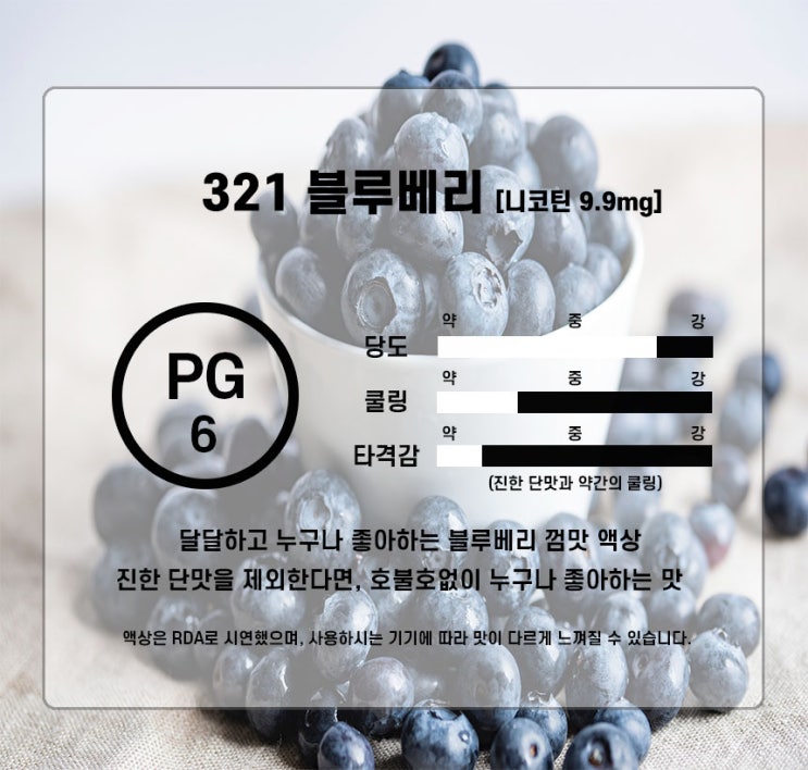  321 블루베리