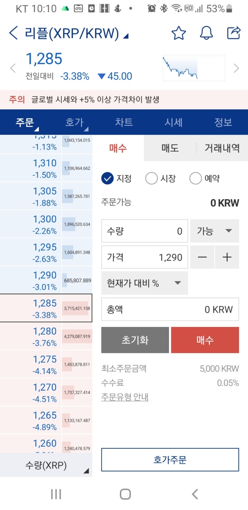 업비트 XRP 송금하기 바이비트 이체하기