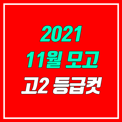 2021 고2 11월 모의고사 등급컷 (영어, 한국사)
