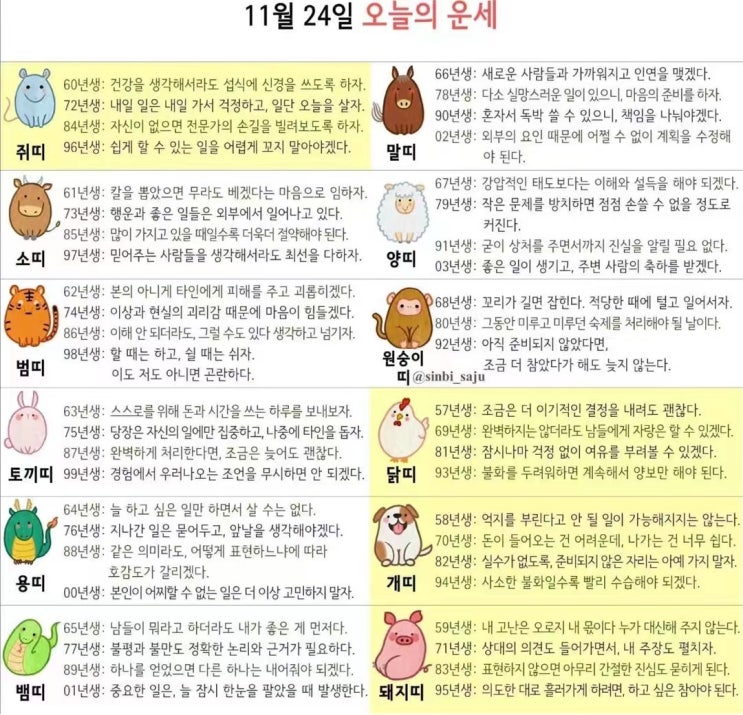  2021년 11월24일 오늘의 운세 띠별운세 별자리운세