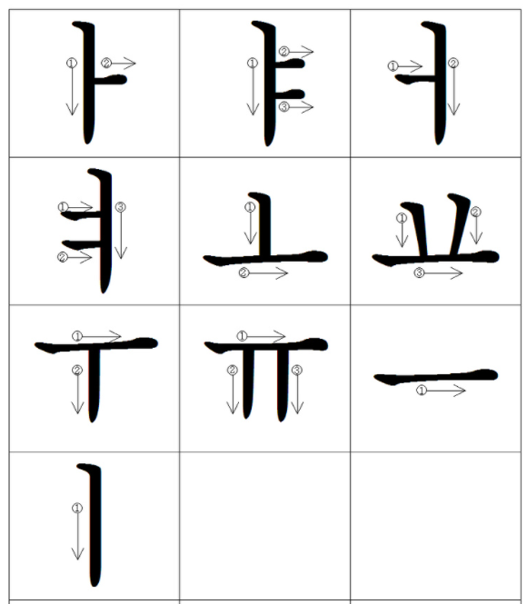 글씨쓰기 기본 / 연필잡는 방법 바른자세 / 글씨 잘쓰는 방법 / 글씨연습 / 글씨자세 / 자음 모음 순서 : 네이버 블로그
