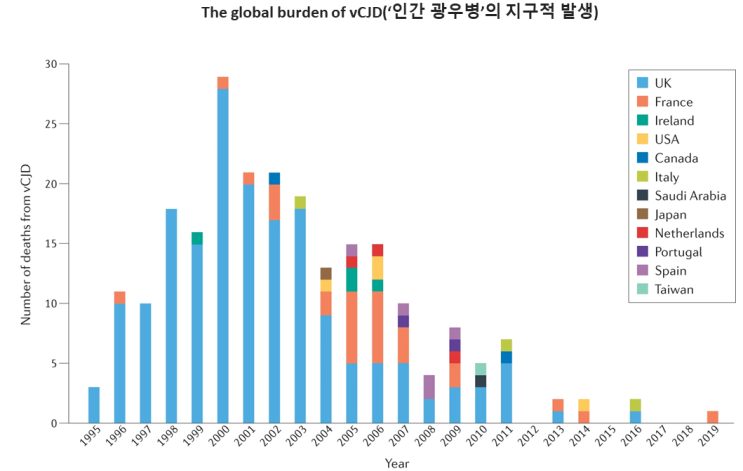 유주택자는 보수, 무주택자는 진보? 나는 우파를 믿기로 했다. 유주택자는 보수, 무주택자는 진보? 나는 우파를 믿기로 했다.