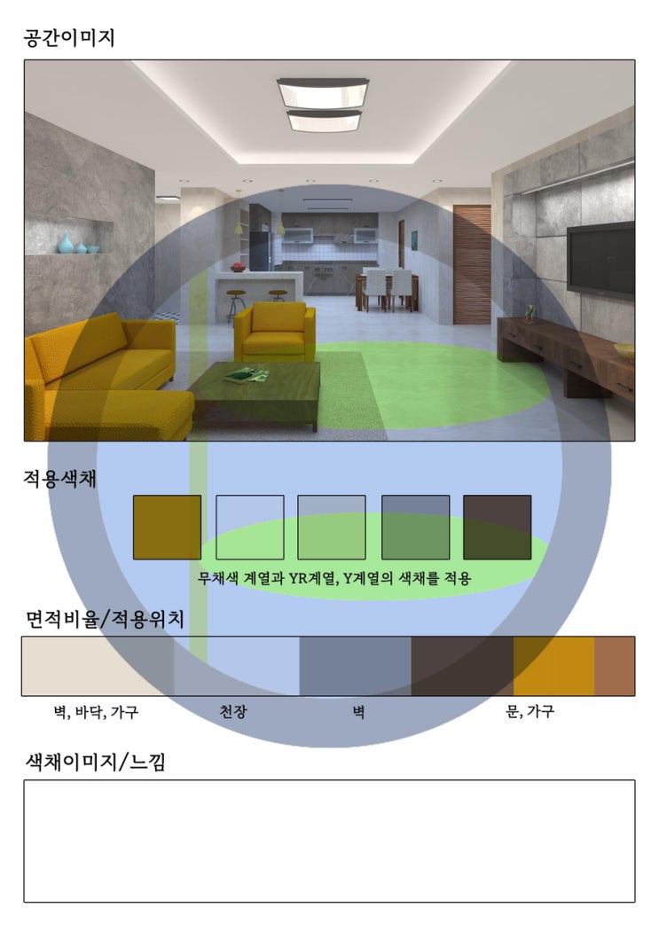  20210927~20211005 아파트실내 판넬