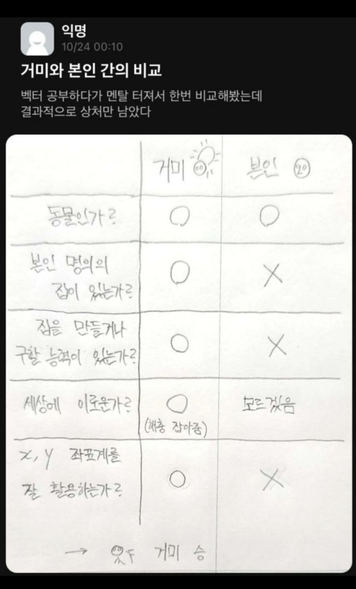  앗..아앗..