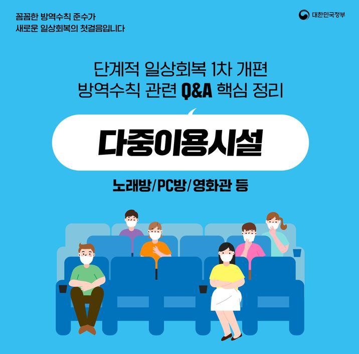  단계적 일상회복 1차 개편된 내용 알아보자! - 다중이용시설