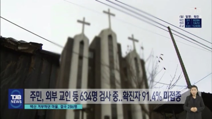 [TJB 리포트]7년 전엔 등교 거부하던 종교 마을, 백신 거부로 확진 286명으로 늘어 | 천안 글로벌회개영성교회
