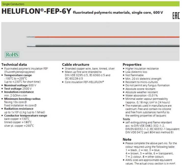  Helu Cable(헬루케이블) HELUFLON FEP-6Y
