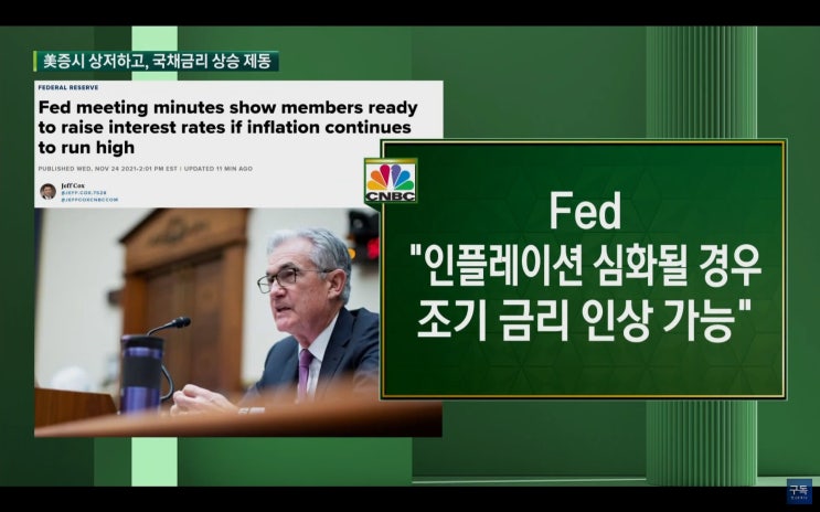 (미국주식) 조기 금리 인상 가능. 테슬라(TSLA) 애플AAPL 리비안(RIVN) 갭GPS 노드스트롬JWN 오토데스크ADSK HPQ 존슨앤존슨JNJ 델DELL 셰브론CVX 주가 (미국주식) 조기 금리 인상 가능. 테슬라(TSLA) 애플AAPL 리비안(RIVN) 갭GPS 노드스트롬JWN 오토데스크ADSK HPQ 존슨앤존슨JNJ 델DELL 셰브론CVX 주가