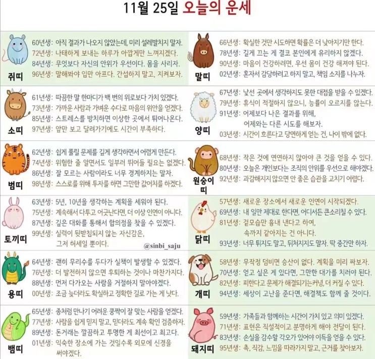  2021년 11월25일 오늘의 운세 띠별운세 별자리운세
