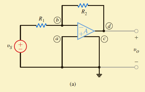 회로이론 Ch4.3 Fundamental Op-Amp Circuits ideal op-amp, negative feedback